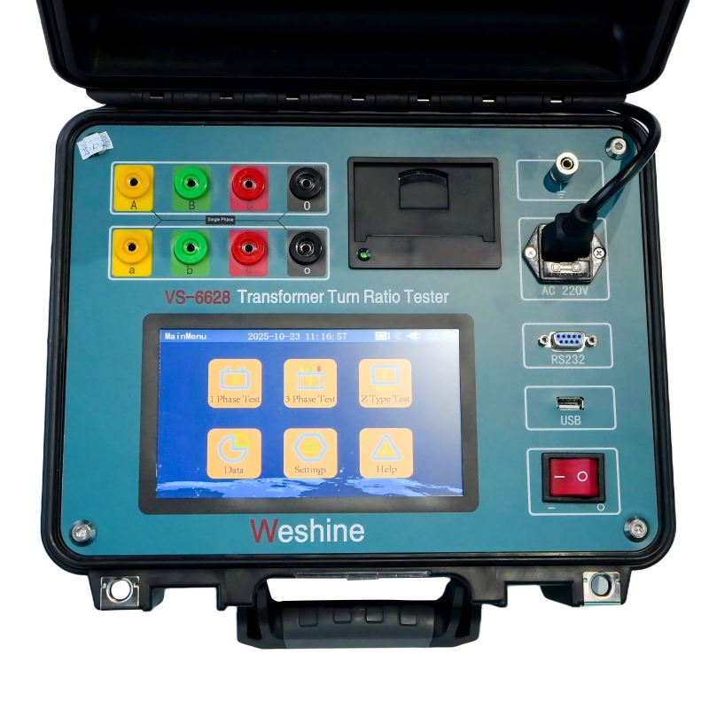 Transformer Nguripake rasio Test Set